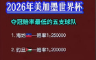 0！国足若闯入世界杯夺冠赔率几何？虎扑神帖引发热议，网友扎心回复令庄家惊慌失措不敢开盘